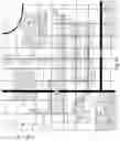 Fig. 10 - Systems and methods for utilizing information to monitor targets