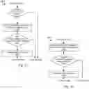Fig. 19 - Systems and methods for utilizing information to monitor targets