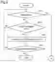 Fig. 03 - Evacuation guidance system and evacuation guidance method