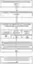 Fig. 01 - Network computer system to evaluate an operator of a freight vehicle