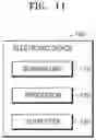 Fig. 13 - Electronic device and method for assisting in vehicle driving