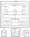 Fig. 01 - Method for controlling aircraft, device, and aircraft
