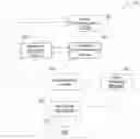 Fig. 01 - Flight control systems for aerial vehicles and related methods