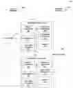 Fig. 01 - Devices, systems, and methods for autonomously landing unmanned aerial vehicles with collaborative information sharing