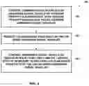 Fig. 05 - Devices, systems, and methods for autonomously landing unmanned aerial vehicles with collaborative information sharing