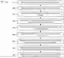Fig. 01 - UTILIZING MACHINE LEARNING MODELS TO AUTOMATICALLY PROVIDE CONNECTED LEARNING SUPPORT AND SERVICES