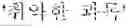 Fig. 16 - APPARATUS AND METHOD FOR PROVIDING LEARNING CONTENTS USING BINARY PRINCIPLE