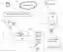 Fig. 01 - Surgical training apparatus, methods and systems