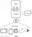 Fig. 02 - AVIONIC DATA MANAGEMENT AND DISTRIBUTION OF DISPLAYS