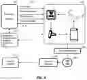 Fig. 05 - AVIONIC DATA MANAGEMENT AND DISTRIBUTION OF DISPLAYS