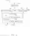 Fig. 04 - Gate driver and display apparatus thereof