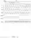 Fig. 06 - Gate driver and display apparatus thereof
