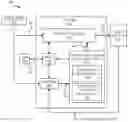 Fig. 01 - Compensation systems and methods for OLED display degradation