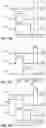 Fig. 10 - Pixel circuits for AMOLED displays