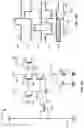 Fig. 12 - Pixel circuits for AMOLED displays