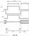 Fig. 15 - Pixel circuits for AMOLED displays