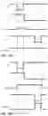 Fig. 23 - Pixel circuits for AMOLED displays