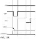 Fig. 27 - Pixel circuits for AMOLED displays