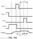 Fig. 33 - Pixel circuits for AMOLED displays