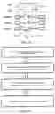 Fig. 18 - Charged-based compensation and parameter extraction in AMOLED displays