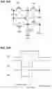 Fig. 35 - Charged-based compensation and parameter extraction in AMOLED displays