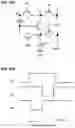 Fig. 36 - Charged-based compensation and parameter extraction in AMOLED displays