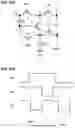 Fig. 37 - Charged-based compensation and parameter extraction in AMOLED displays