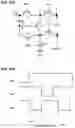 Fig. 38 - Charged-based compensation and parameter extraction in AMOLED displays