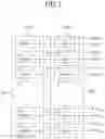 Fig. 03 - Organic light emitting display apparatus