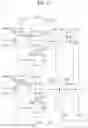 Fig. 15 - Display apparatus