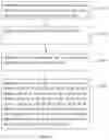 Fig. 07 - Method of driving a display panel and a display device
