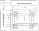 Fig. 01 - Liquid crystal display panel with different polarity inversion positions for multiple columns of pixel units and liquid crystal display device