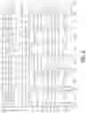 Fig. 07 - LIQUID CRYSTAL DEVICE AND ELECTRONIC APPARATUS