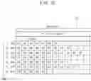 Fig. 06 - Display device and method of correcting mura in the same