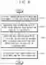 Fig. 09 - Display device and method of correcting mura in the same