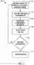 Fig. 03 - Conversational optimization of cognitive models
