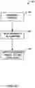 Fig. 05 - Conversational optimization of cognitive models