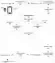 Fig. 01 - Systems and methods for generating a response based on task-independent conversational responses or task-specific responses
