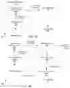 Fig. 03 - Systems and methods for generating a response based on task-independent conversational responses or task-specific responses