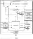 Fig. 03 - Device, system and method for causing an output device to provide information for voice command functionality