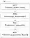Fig. 01 - Method and apparatus for multiway speech recognition in noise