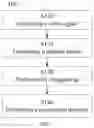 Fig. 02 - Method and apparatus for multiway speech recognition in noise