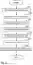 Fig. 03 - Dialog system, dialog method, dialog apparatus and program