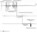 Fig. 04 - Dialog system, dialog method, dialog apparatus and program
