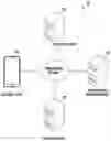 Fig. 01 - Electronic device and method for providing artificial intelligence services based on pre-gathered conversations
