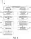 Fig. 04 - System and method for controlling jobsite products