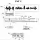 Fig. 12 - Artificial intelligence apparatus and method for recognizing speech of user