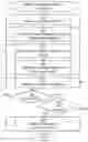 Fig. 01 - Speaker diarization with cluster transfer