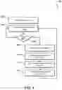 Fig. 05 - Keyword determinations from conversational data