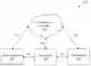 Fig. 01 - Methods, systems, and media for voice communication